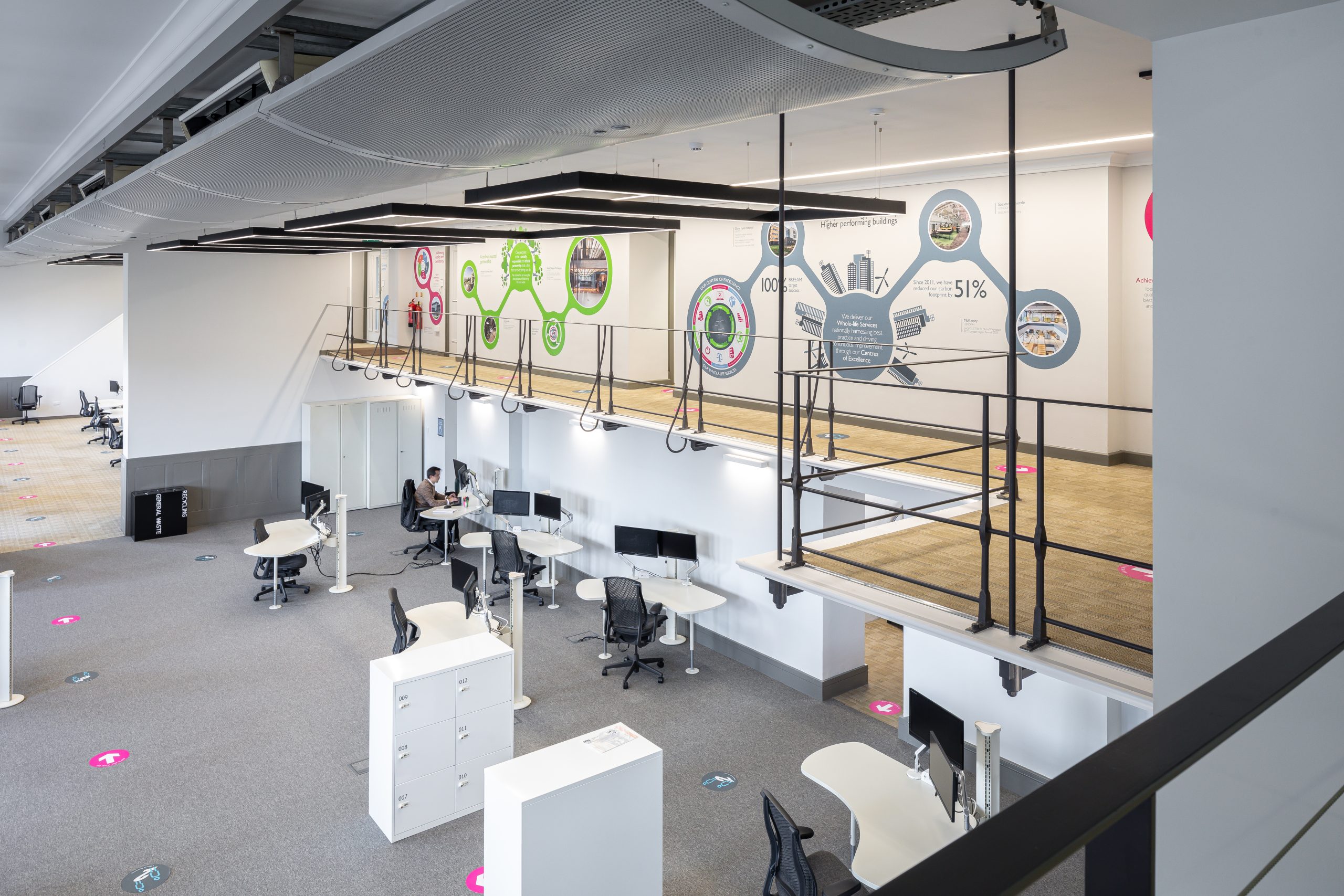 TB+A London Office Refurbishment