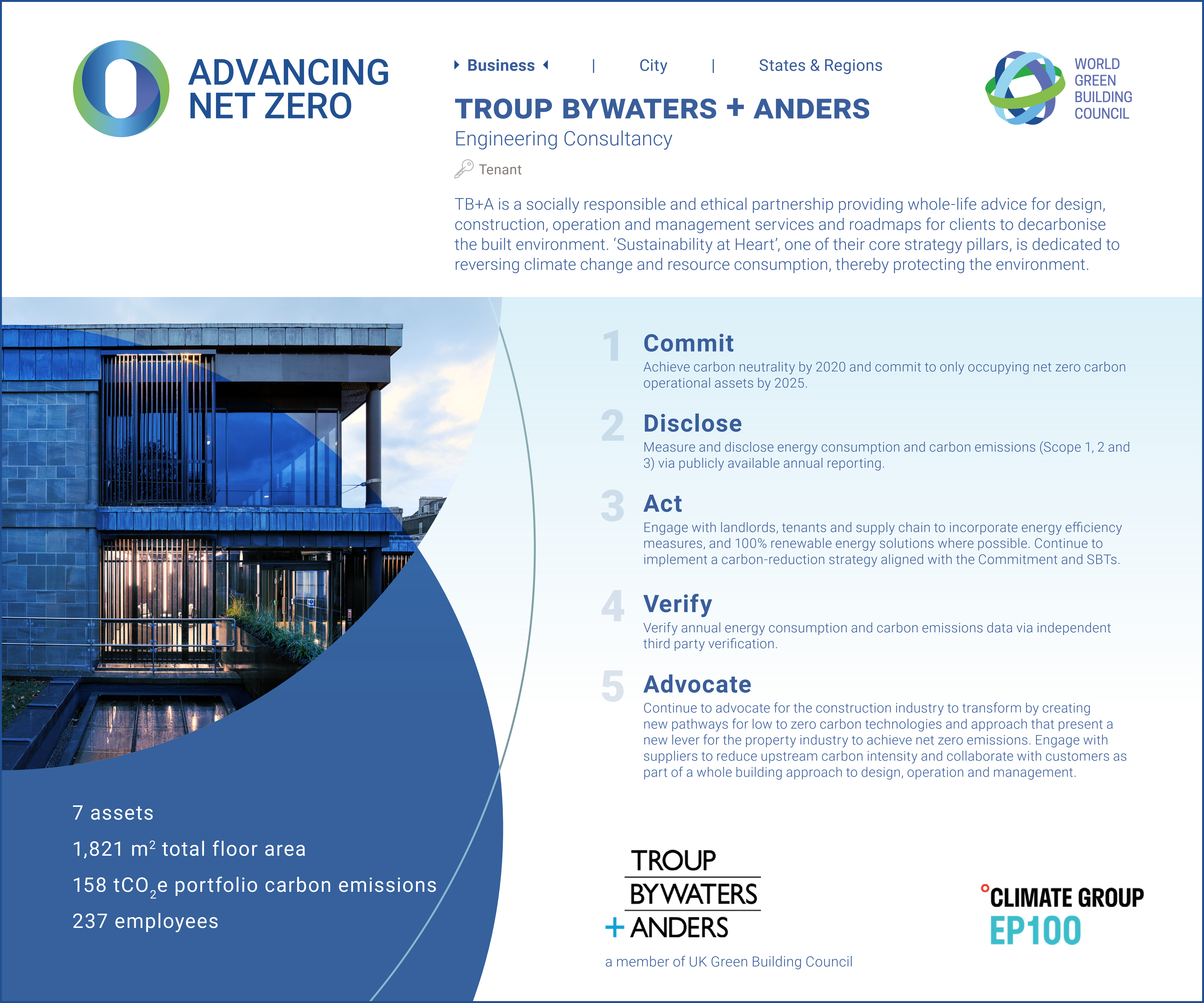 signatories of the World Green Building Council’s