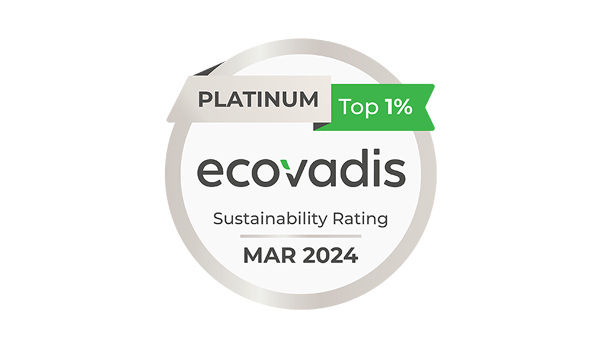 TB+A LLP in top 1% of companies worldwide for ESG!